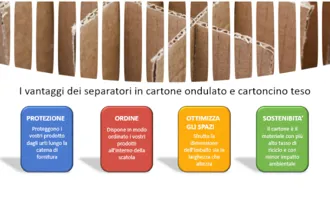 Vantaggi Separatori in cartone Alveari 