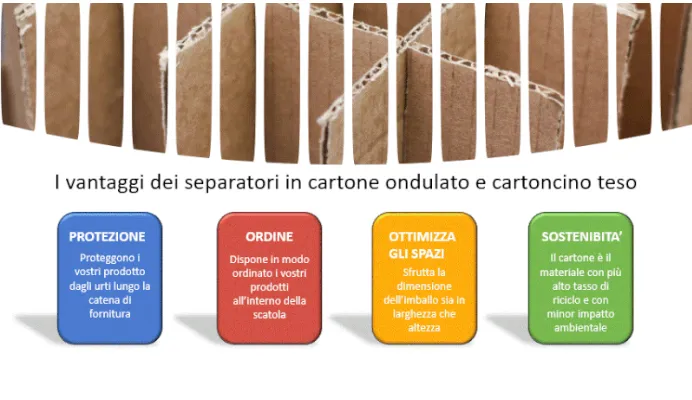 Vantaggi Separatori in cartone Alveari 
